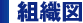 �g�D�}