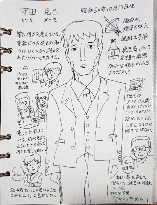 守田プロフィール